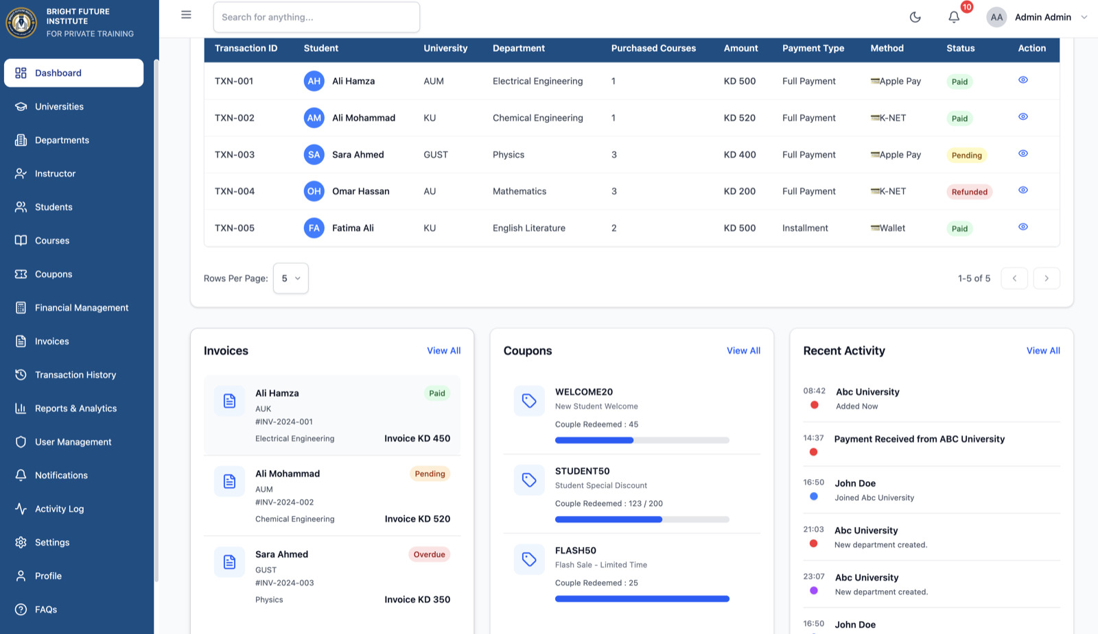 Bright Future admin — transactions, invoices and coupons