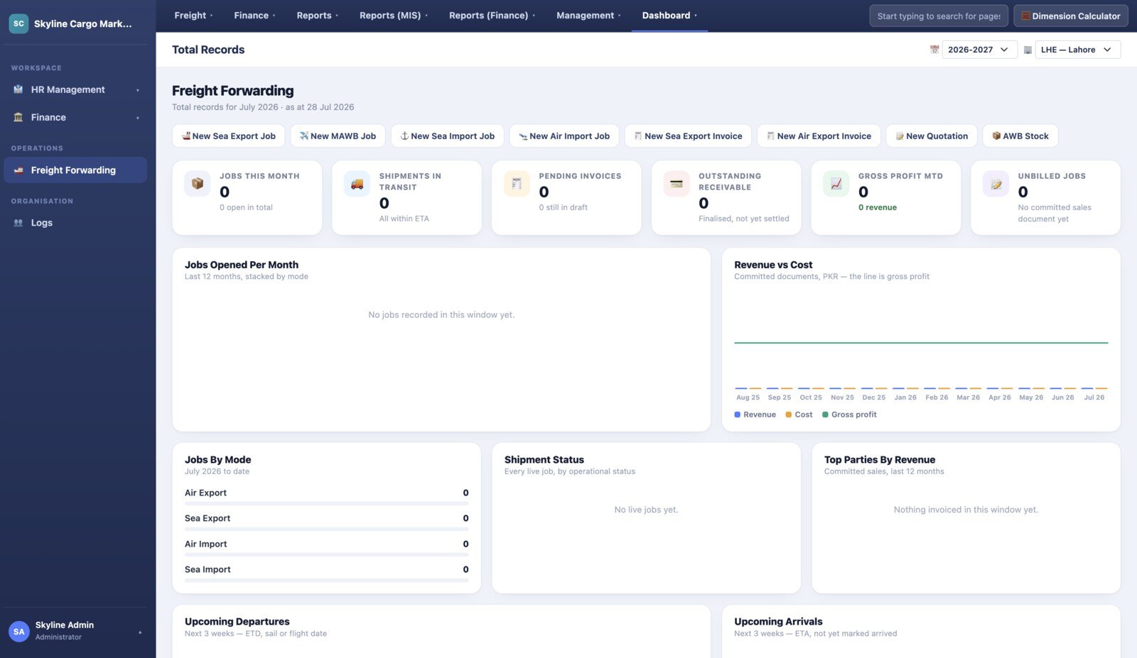 Cargonio freight forwarding dashboard — jobs this month, shipments in transit, pending invoices, gross profit, jobs by mode and shipment status