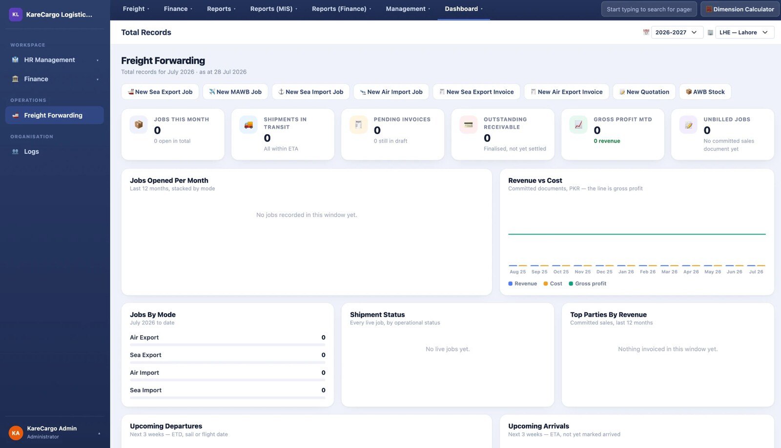 Kare Cargo International freight dashboard on Cargonio
